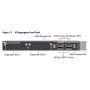 Dell Intel Xeon E5506 2.13GHz 4C Refurbished (0M398F-RFB) thumbnail