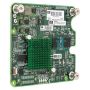 HP NC360M 1Gbps 2-Port Network Adapter (445978-B21) thumbnail