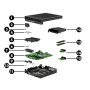 HP AMD EPYC 9684X 2.55GHz Processor (P63503-001) thumbnail