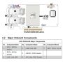 Super Micro AOC-S25GC-I2S Dual Port 25GbE SFP28 PCIe 4.0 (AOC-S25GC-I2S-O) thumbnail