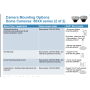 Cisco Corner Mount f 35xx 6k and 7030 IP Domes (CIVS-6KA-CNRMNT=) thumbnail
