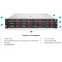 HP ProLiant DL360 Gen10 2-Socket Server met Intel Xeon Gold 6256 (P23744-B21-RFB) thumbnail