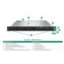 HPE ProLiant Compute DL325 Gen12 (P84363-B21) thumbnail