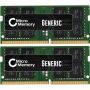 CoreParts MMKN123-16GB memory module 1 x 16 GB DDR4 (MMKN123-16GB) thumbnail
