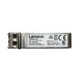 Lenovo 10GbE SW SFP+transceivers thumbnail