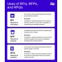 Dell 600GB SAS 3.5 15K Hot Swap (RFPPT-RFB) thumbnail