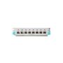 HP Aruba 8p 1G/10GbE SFP+ v3 zl2 Module (J9993A-B) thumbnail