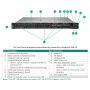 HPE ProLiant Compute DL320 Gen12 SP (P71421-B21) thumbnail