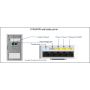 Cisco Catalyst 9105AXW-E Wallplate Access Point (C9105AXW-E-RF) thumbnail