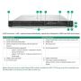 HP 3.84TB SAS SSD SFF (P75498-B21) thumbnail