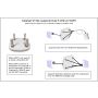 Cisco Refurb/Cisco Catalyst 9120AX Series (C9120AXE-B-RF) thumbnail