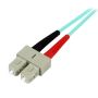 StarTech.com 5m LC/UPC naar SC/UPC OM3 Multimode Glasvezel Netwerkkabel, Full Duplex 50/125µm Zipcord Fiber, 100G Netwerken, LOMMF/VCSEL, <0.3dB Low Insertion Loss, LSZH Fiber Optic Patch Kabel (A50FBLCSC5) thumbnail