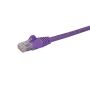 StarTech.com Cat6 netwerkkabel met snagless RJ45 connectoren UTP patchkabel paars 0,5m (N6PATC50CMPL) thumbnail