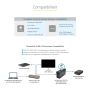 StarTech.com Thunderbolt 4 Dock, 96W Power Delivery, Single 8K/Dual Monitor 4K 60Hz, 3xTB4/USB4 ports, 4xUSB-A, SD, GbE, Thunderbolt 4 Docking Station voor Windows of TB3 MacBook, 0.8m Kabel thumbnail