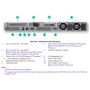 HP ProLiant DL360 G11 Server (P60735R-421) thumbnail
