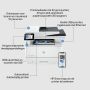 HP LaserJet Pro MFP 4102dw printer (2Z622F#B19) thumbnail