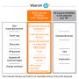 HP LaserJet M209dwe printer (6GW62E#B19) thumbnail