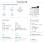 HP Color LaserJet Pro M255dw (7KW64A#B19) thumbnail