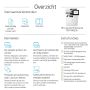 HP LaserJet Enterprise MFP M635h (7PS97A#B19) thumbnail