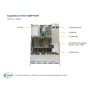 Supermicro SuperServer 1029P-WTR Intel® C621 LGA 3647 (Socket P) Rack (1U) Zwart (SYS-1029P-WTR) thumbnail