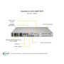 Supermicro SuperServer 1029P-WTR Intel® C621 LGA 3647 (Socket P) Rack (1U) Zwart (SYS-1029P-WTR) thumbnail