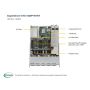 Supermicro SuperServer 1029P-WTRT Intel C622 LGA 3647 (Socket P) Rack (1U) Zwart (SYS-1029P-WTRT) thumbnail