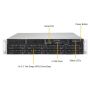 Supermicro SuperServer 5029P-WTR Intel C622 LGA 3647 (Socket P) Rack (2U) Zwart (SYS-5029P-WTR) thumbnail