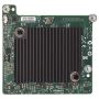 HP InfiniBand FDR 2-Port 545M Adapter (705086-001-RFB) thumbnail