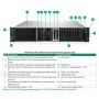HP Proliant Compute Dl380 Gen12 thumbnail