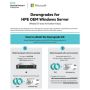 HP Microsoft Windows Server 2019 Downgrade (S6L47A) thumbnail
