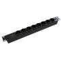 Vertiv PowerGo Rack PDU Basic 1U 10A 220V (EP0G01A0) thumbnail