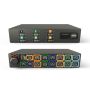Vertiv Geist I10076L 48-Outlets Power Distribution Unit Metered IP44 (I10076L) thumbnail