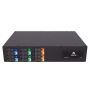Vertiv Geist PDU Basic Upgradeable EC (VP1G9100) thumbnail