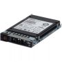 Dell PM1733 7.68TB NVMe SSD 2.5 inch (DX74Y) thumbnail