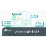 TP-Link Archer AX6000 draadloze router Gigabit Ethernet Dual-band (2.4 GHz / 5 GHz) Zwart (ARCHER AX6000) thumbnail