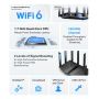 TP-Link Archer AX95 draadloze router Gigabit Ethernet Tri-band (2.4 GHz / 5 GHz / 5 GHz) Zwart (ARCHER AX95) thumbnail