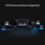 TP-Link Archer AX95 draadloze router Gigabit Ethernet Tri-band (2.4 GHz / 5 GHz / 5 GHz) Zwart (ARCHER AX95) thumbnail