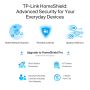 TP-Link Archer AX95 draadloze router Gigabit Ethernet Tri-band (2.4 GHz / 5 GHz / 5 GHz) Zwart (ARCHER AX95) thumbnail