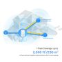 TP-Link Deco X50-4G Dual-band (2.4 GHz / 5 GHz) Wi-Fi 6 (802.11ax) Wit 3 Intern (DECO X50-4G(1-PACK)) thumbnail