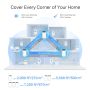 TP-Link Deco XE75 Pro (3-pack) Tri-band (2,4 GHz / 5 GHz / 6 GHz) Wi-Fi 6E (802.11ax) Wit Intern (DECO XE75 PRO(3-PACK)) thumbnail