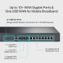 TP-Link ER8411 bedrade router Gigabit Ethernet Zwart (ER8411) thumbnail