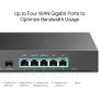 TP-Link TL-ER7206 bedrade router Gigabit Ethernet Zwart (TL-ER7206) thumbnail