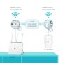 TP-Link TL-WPA7617 KIT PowerLine-netwerkadapter 1000 Mbit/s Ethernet LAN Wifi Wit (TL-WPA7617 KIT) thumbnail