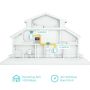 TP-Link TL-WPA7617 KIT PowerLine-netwerkadapter 1000 Mbit/s Ethernet LAN Wifi Wit (TL-WPA7617 KIT) thumbnail