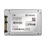Transcend SSD220Q 2.5" 1000 GB SATA III QLC 3D NAND (TS1TSSD220Q) thumbnail