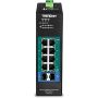 Trendnet TI-PG102I netwerk-switch Managed L2 Gigabit Ethernet (10/100/1000) Power over Ethernet (PoE) Zwart (TI-PG102I) thumbnail