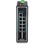 Trendnet TI-PG1284i Managed L2+ Gigabit Ethernet (10/100/1000) Power over Ethernet (PoE) Zwart (TI-PG1284I) thumbnail
