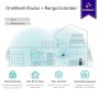 TP-Link RE335 Netwerkrepeater 867 Mbit/s Wit (RE335) thumbnail