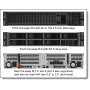 Lenovo ThinkSystem SR650 V4 Xeon 6515P (7DGDA026EA) thumbnail