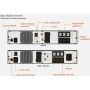 Vertiv Liebert EDGE-3000IRT2UXL (EDGE-3000IRT2UXL) thumbnail
